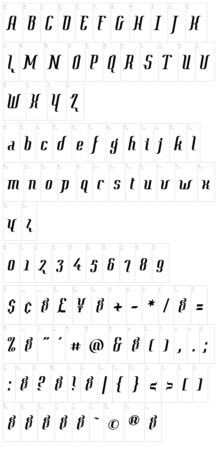 Context font map